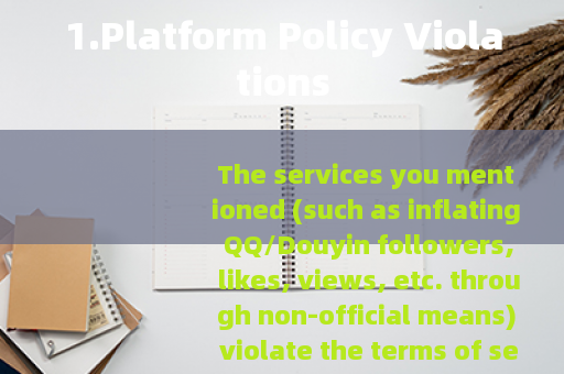 1.Platform Policy Violations