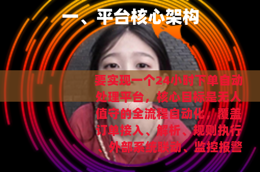 一、平台核心架构