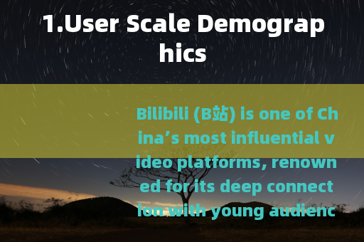 1.User Scale Demographics